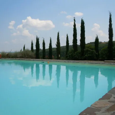 Podere La Sterza Chianni